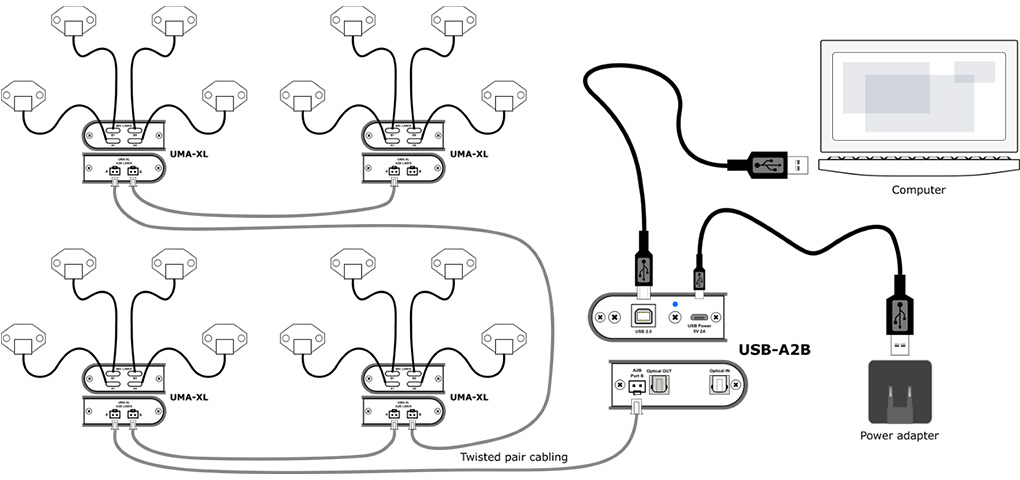 MINIDSP UMIK-X : Sch&eacute;ma