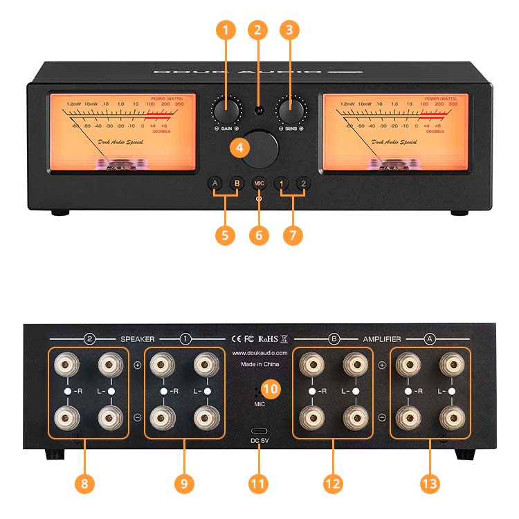 Overview of the DOUK AUDIO VU3PRO