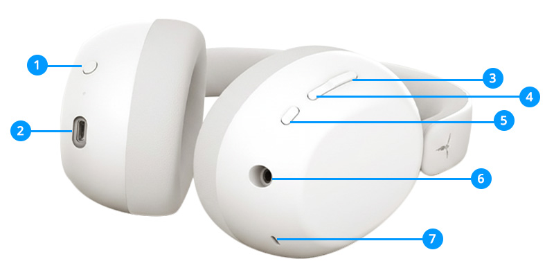 Overview of the Tanchjim RITA headphones