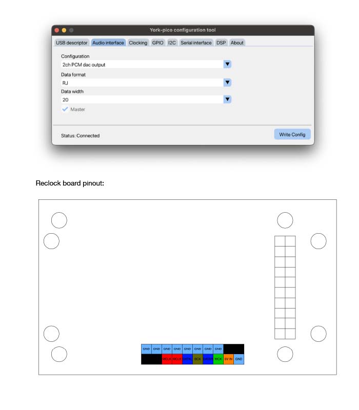 Sortie PCM &agrave; 2 canaux