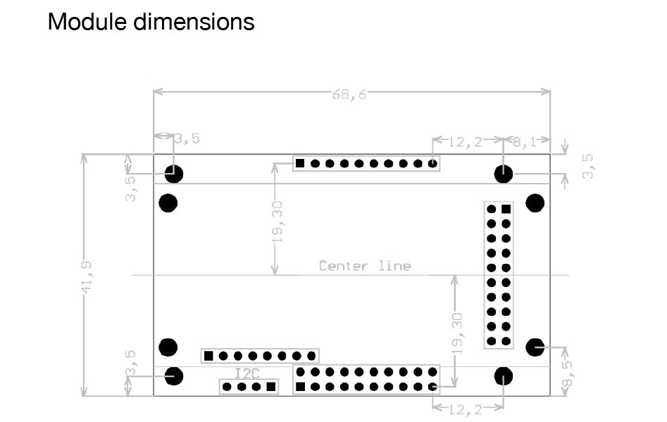 Dimensions PCB