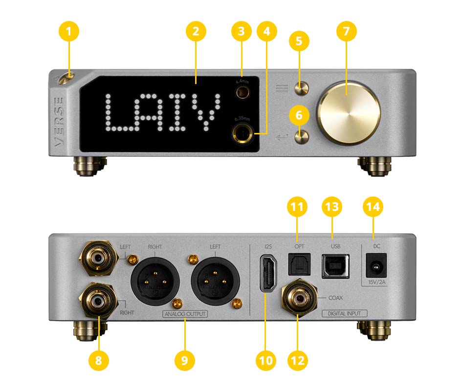 Aper&ccedil;u du LAiV Crescendo Verse