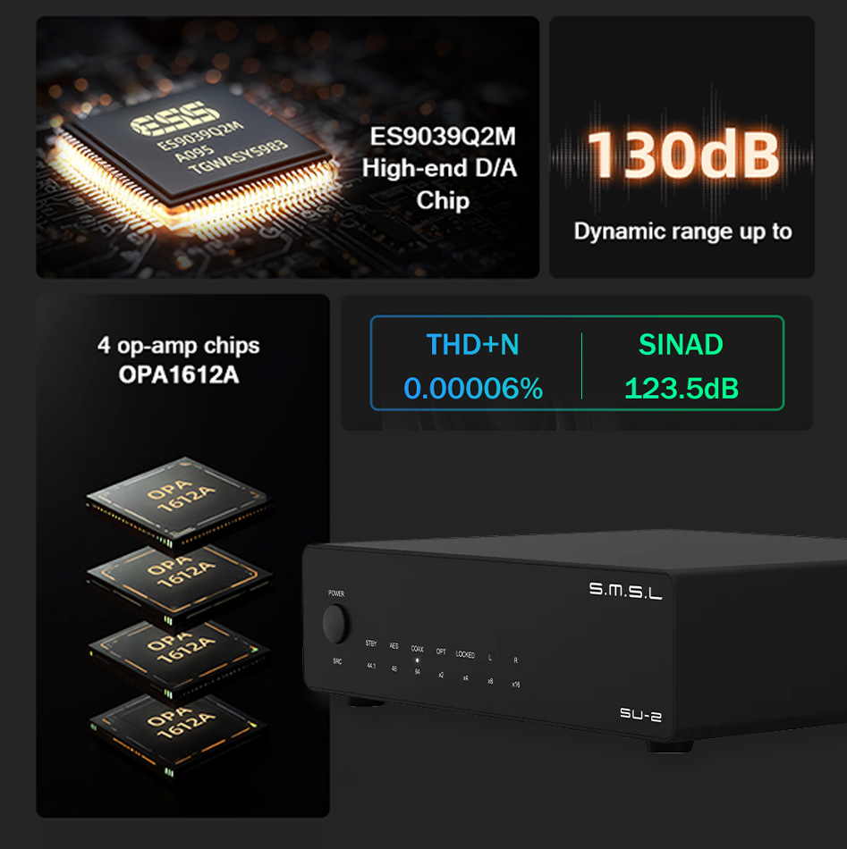 Key features of the SMSL SU2