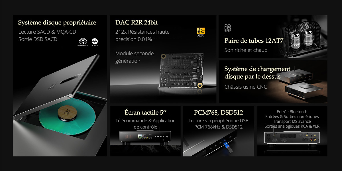 Shanling SCD3.3: Key features