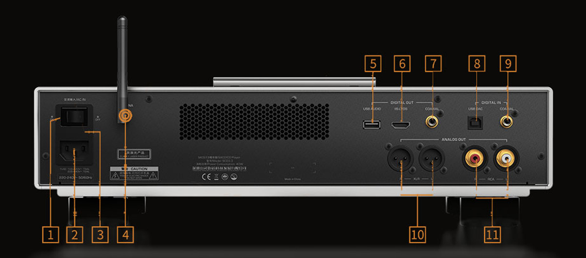 Shanling SCD3.3: Diagram