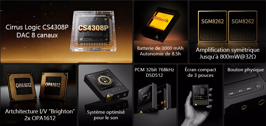 Shanling Onix Tocata XM2 : R&eacute;sum&eacute; du produit