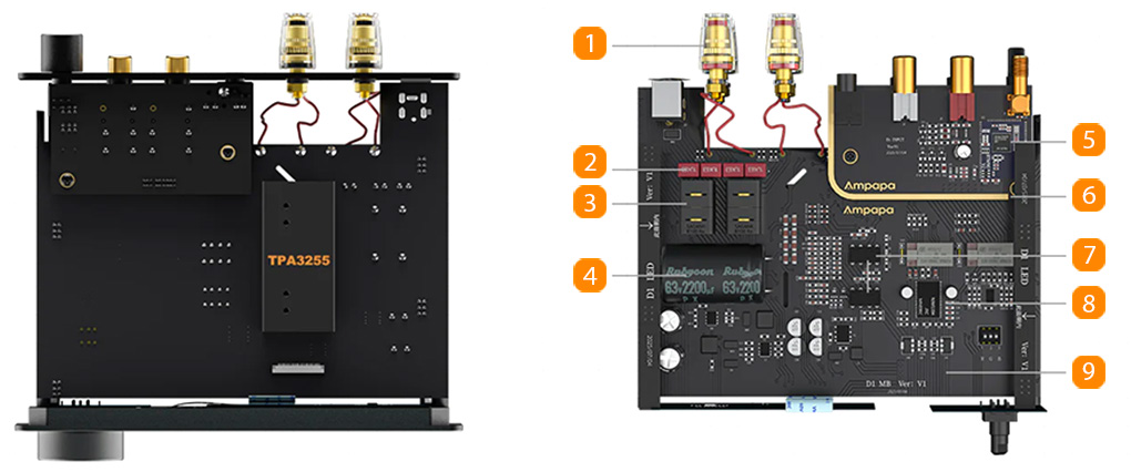 Ampapa D1: Sch&eacute;ma interne