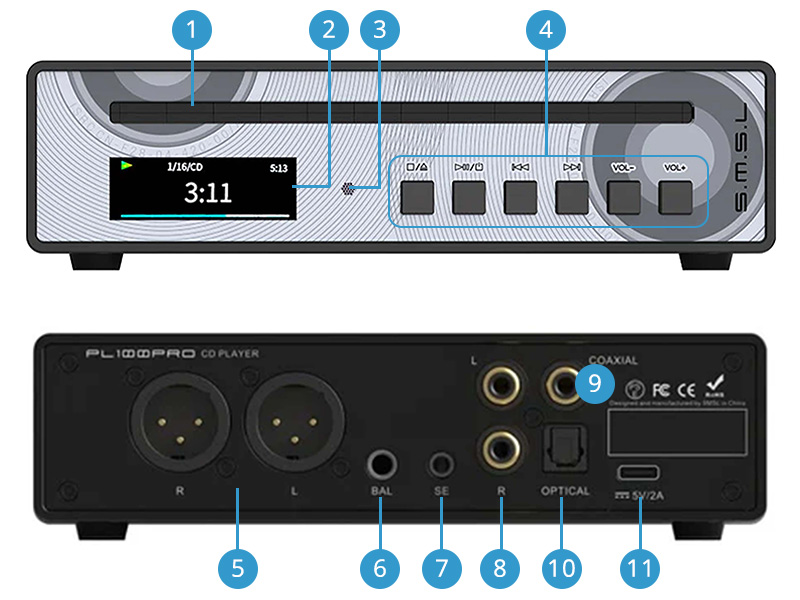 Aper&ccedil;u du SMSL PL100 Pro