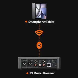 Fosi Audio S3 : Bluetooth 5.3