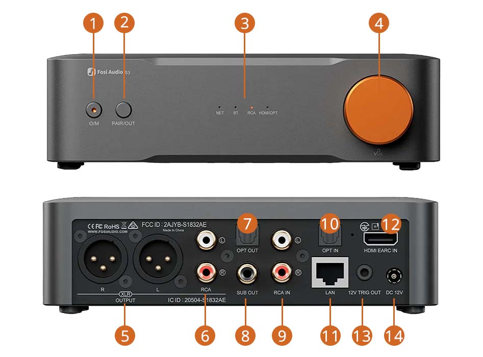 Overview of the Fosi Audio S3
