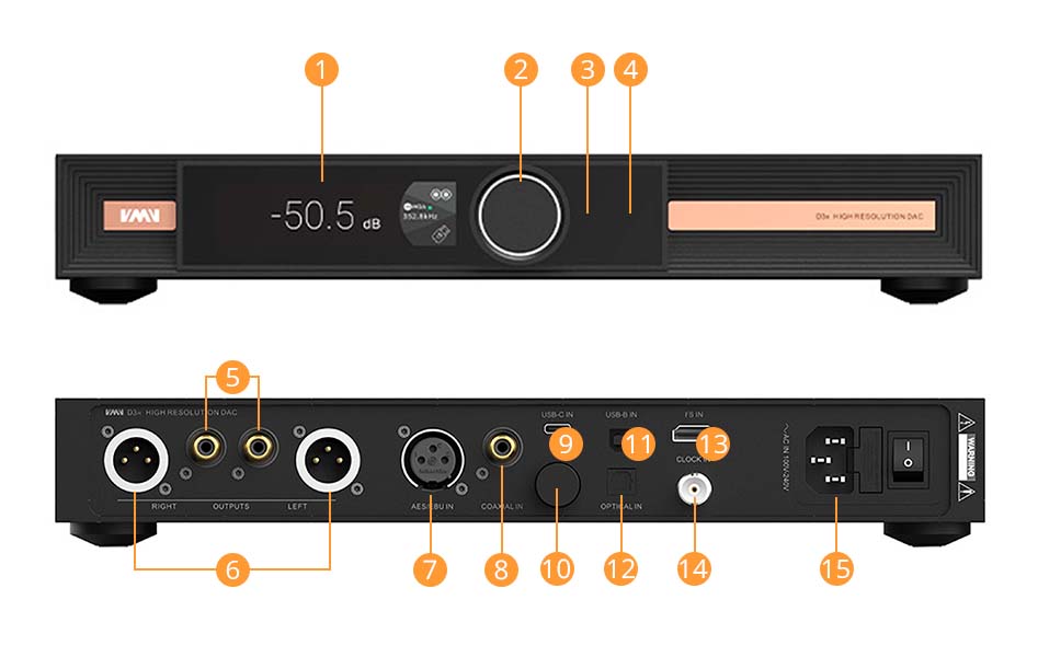 Aper&ccedil;u du SMSL VMV D3R