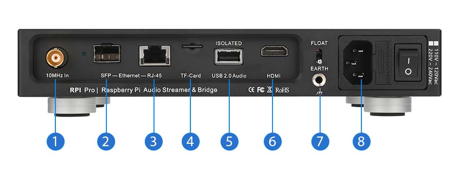 Aperçu du LHY AUDIO RPI PRO