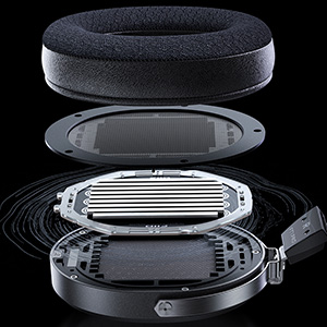 FiiO FT1 Pro : Composition of the headphones