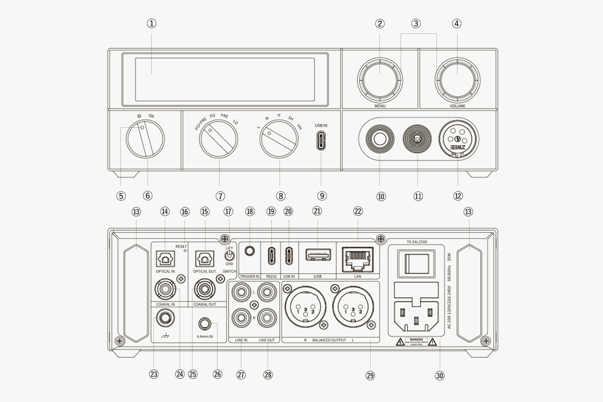 FiiO K17 : Descriptive diagram