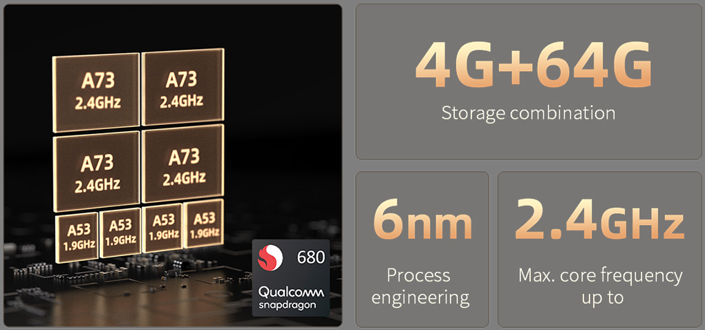 FiiO M21: Processor Description