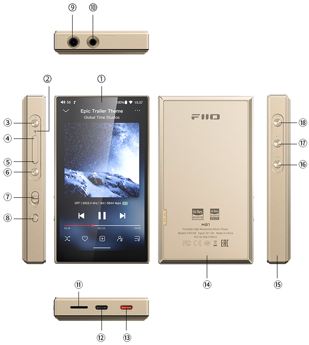 FiiO M21 : Boutons et ports