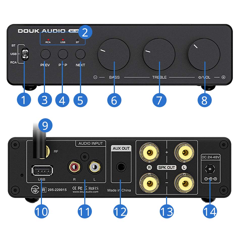 Aper&ccedil;u du Douk Audio M1 Max