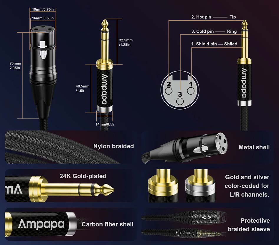 Specifications of the AMPAPA balanced interconnect cable
