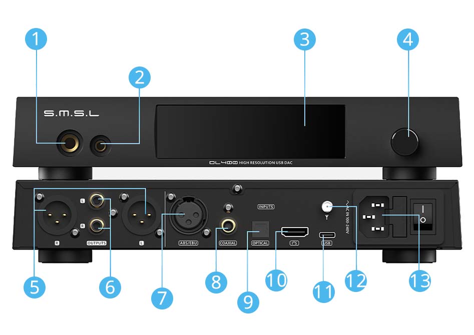 Overview of the SMSL DL400