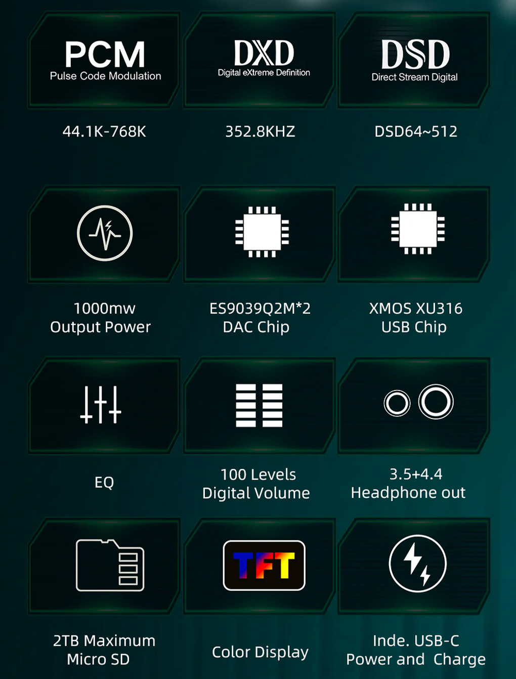 xDuoo Link3 Description