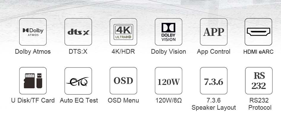Les points forts du TONEWINNER AT-2900