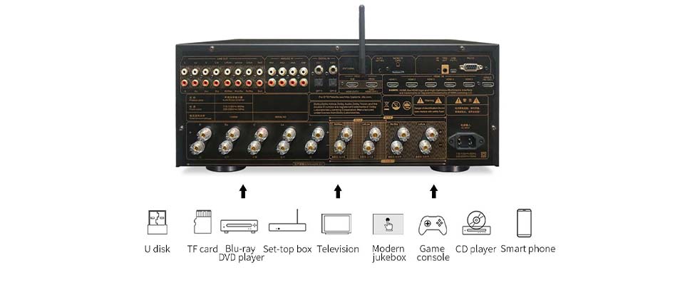 TONEWINNER AT-2900 : une amplification 11 canaux puissante et immersive