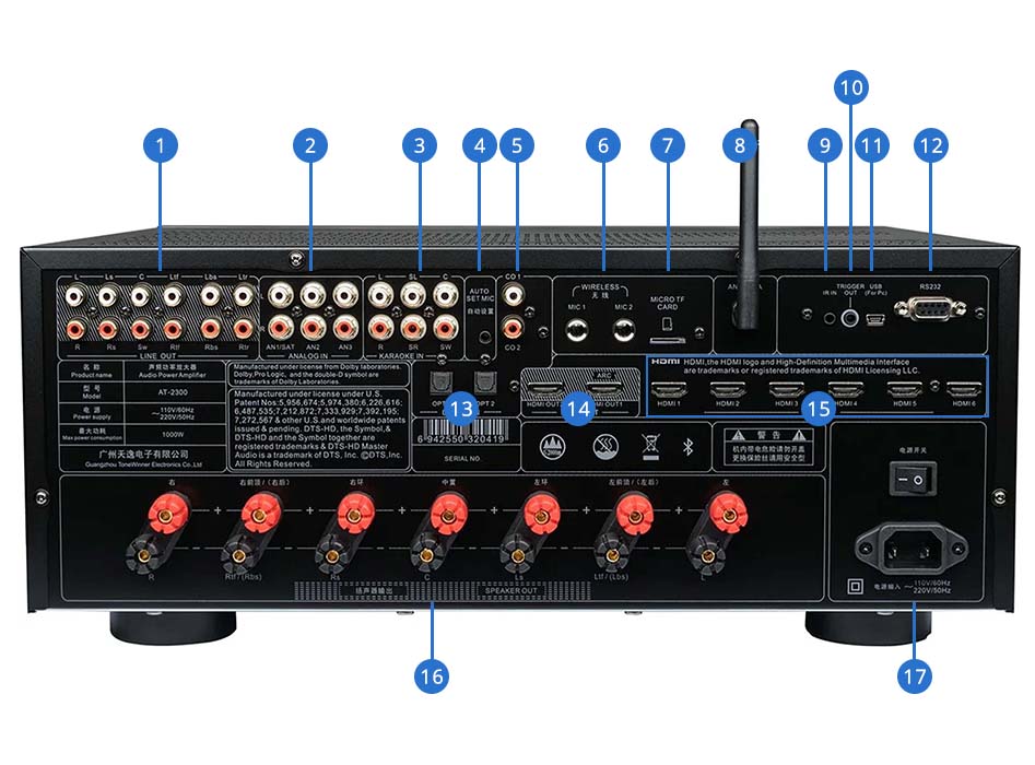 Overview of the TONEWINNER AT-2300PRO