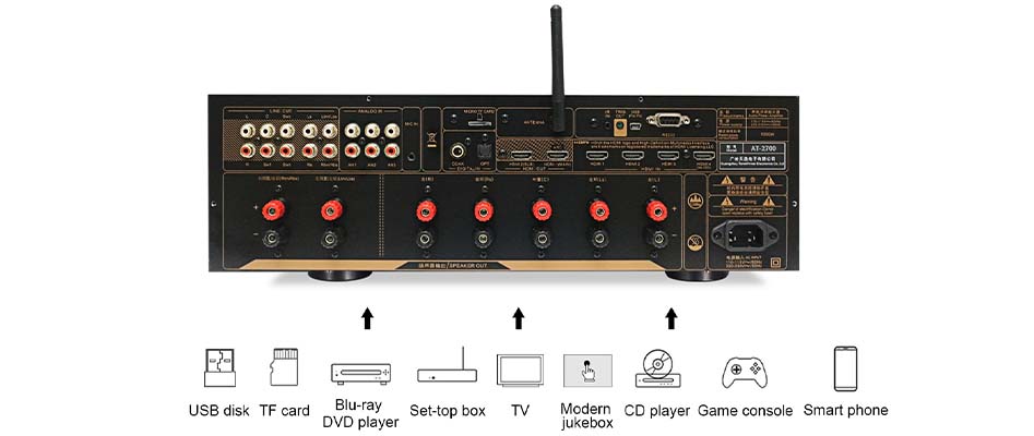 TONEWINNER AT-2700: Powerful and immersive 7-channel amplification