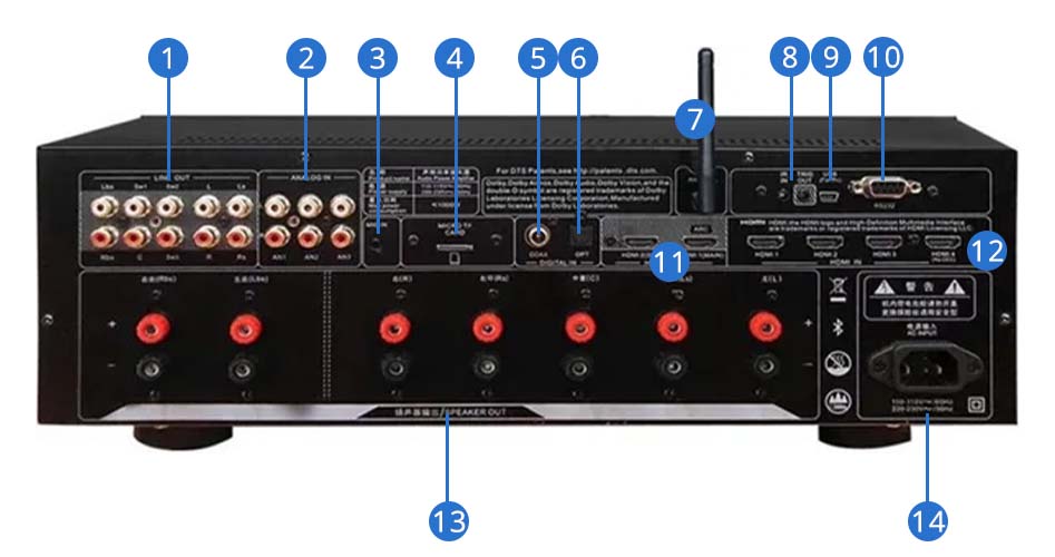 Overview of the TONEWINNER AT-2700