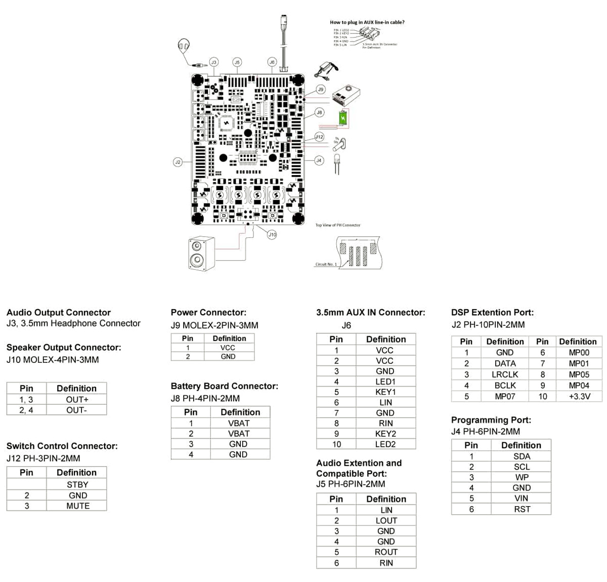 Wondom JAB3-160 : Wiring diagram