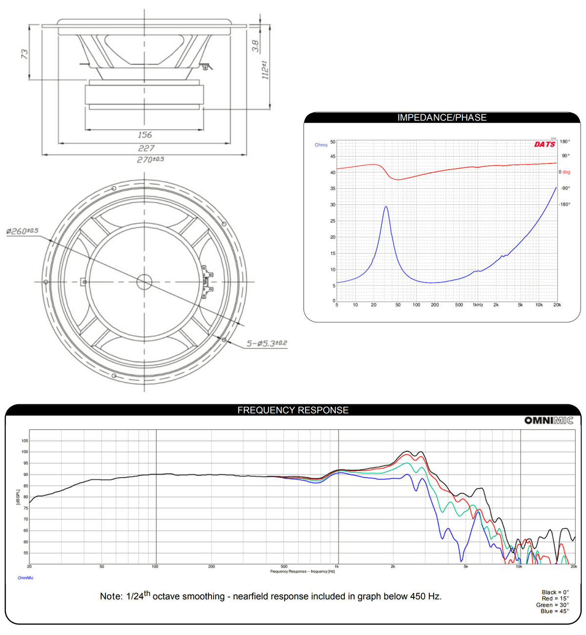 Dayton Audio DS270-8 : Mesures et dimensions