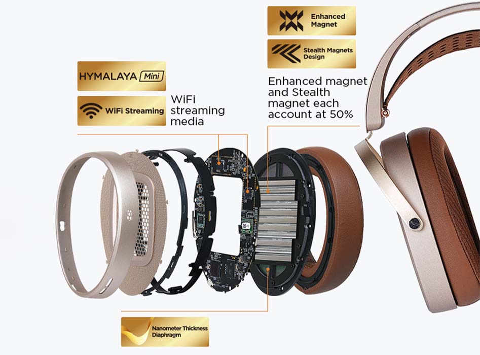 HiFiMAN HE1000 WiFi : transducteurs planar magn&eacute;tiques & technologie Stealth Magnet