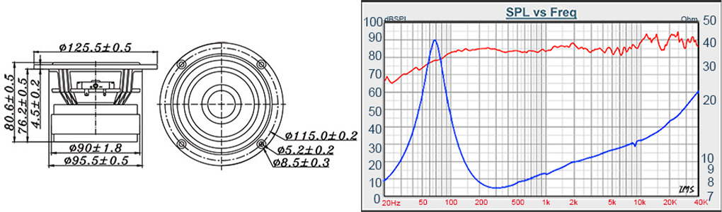 TANG BAND W4-2417 : Dimensions et r&eacute;ponse en fr&eacute;quence