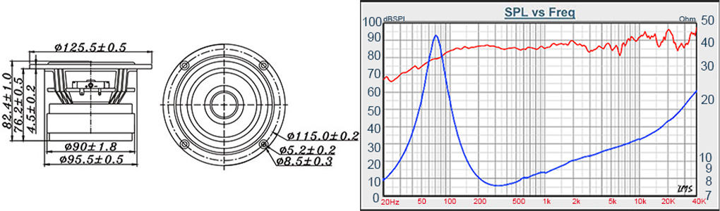 TANG BAND W4-2414 : Dimensions and frequency response