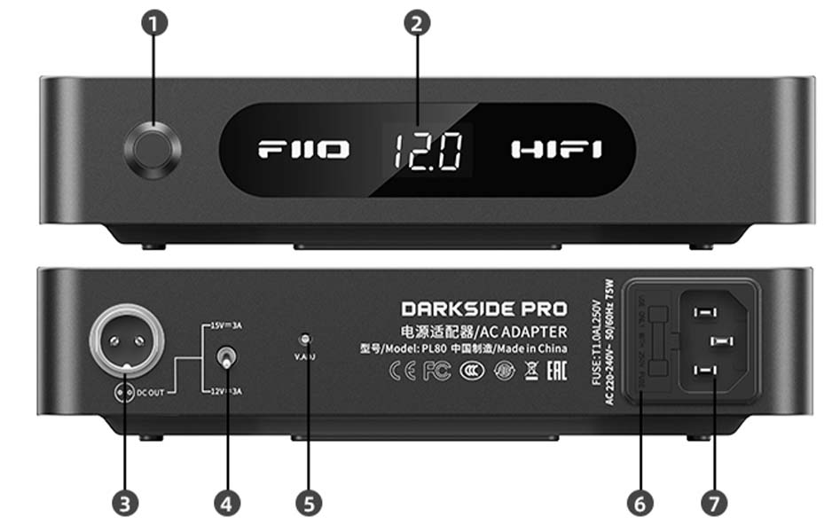 Aper&ccedil;u du FiiO Darkside Pro