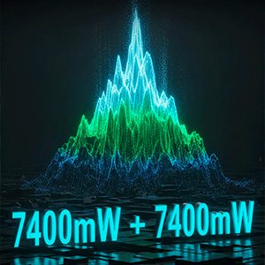 iBasso Kunlun : 7400mW + 7400mW output power