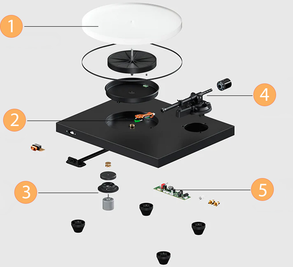 Diagram of the components of the Fosi Audio Luna3