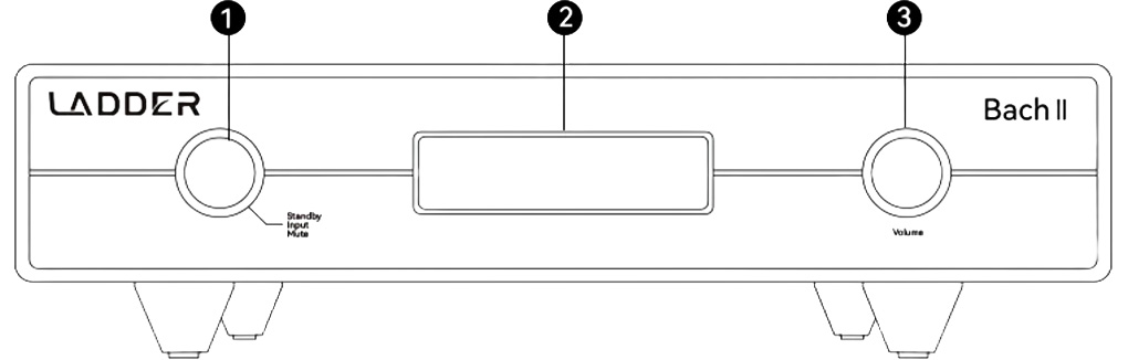 Sch&eacute;ma de la face avant du LADDER Bach II