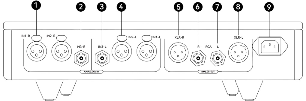 Sch&eacute;ma du dos du LADDER Bach II