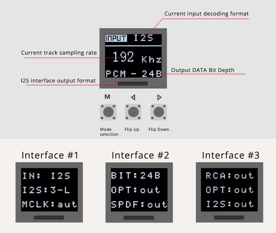 PCM1794A DAC HAT Module: Using the Settings