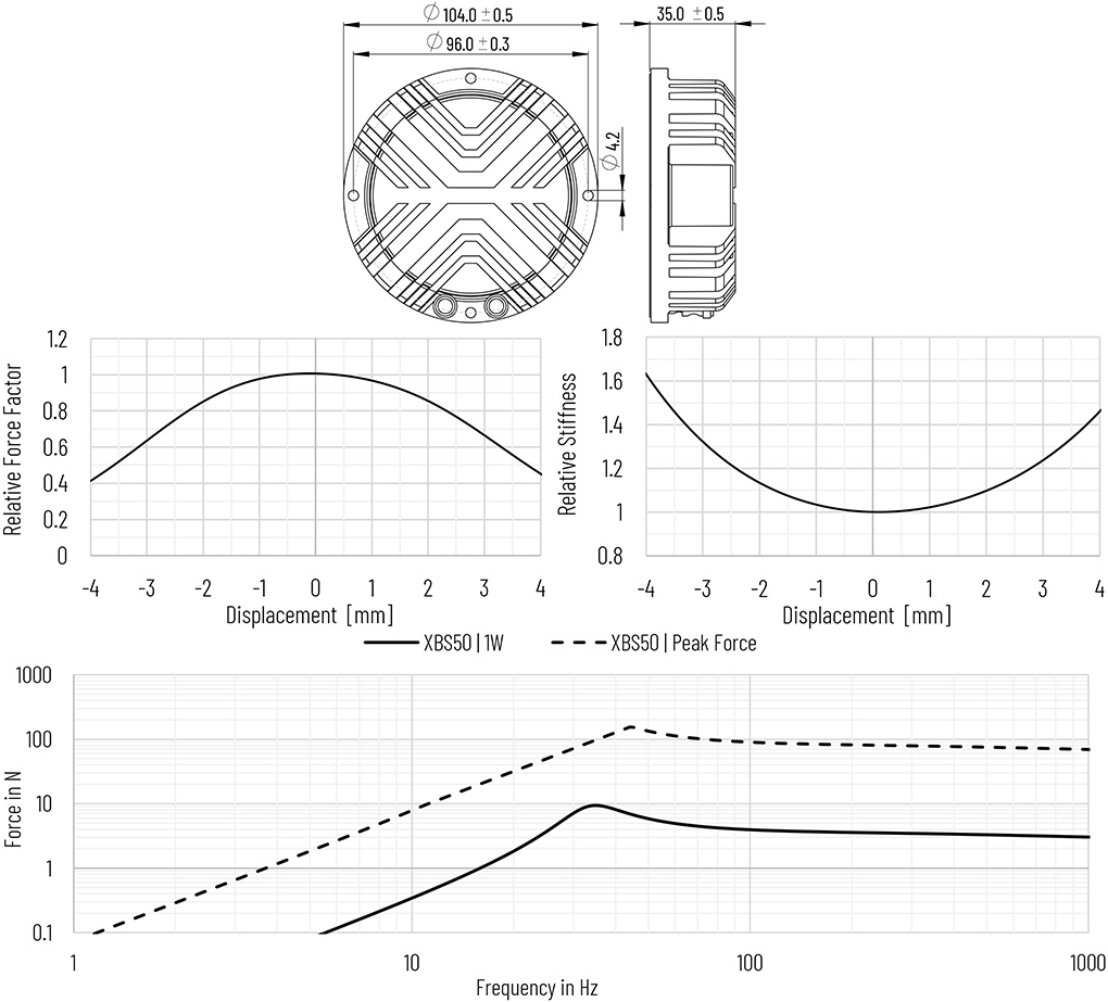 XCITE XBS50-4 : Dimensions and measurements