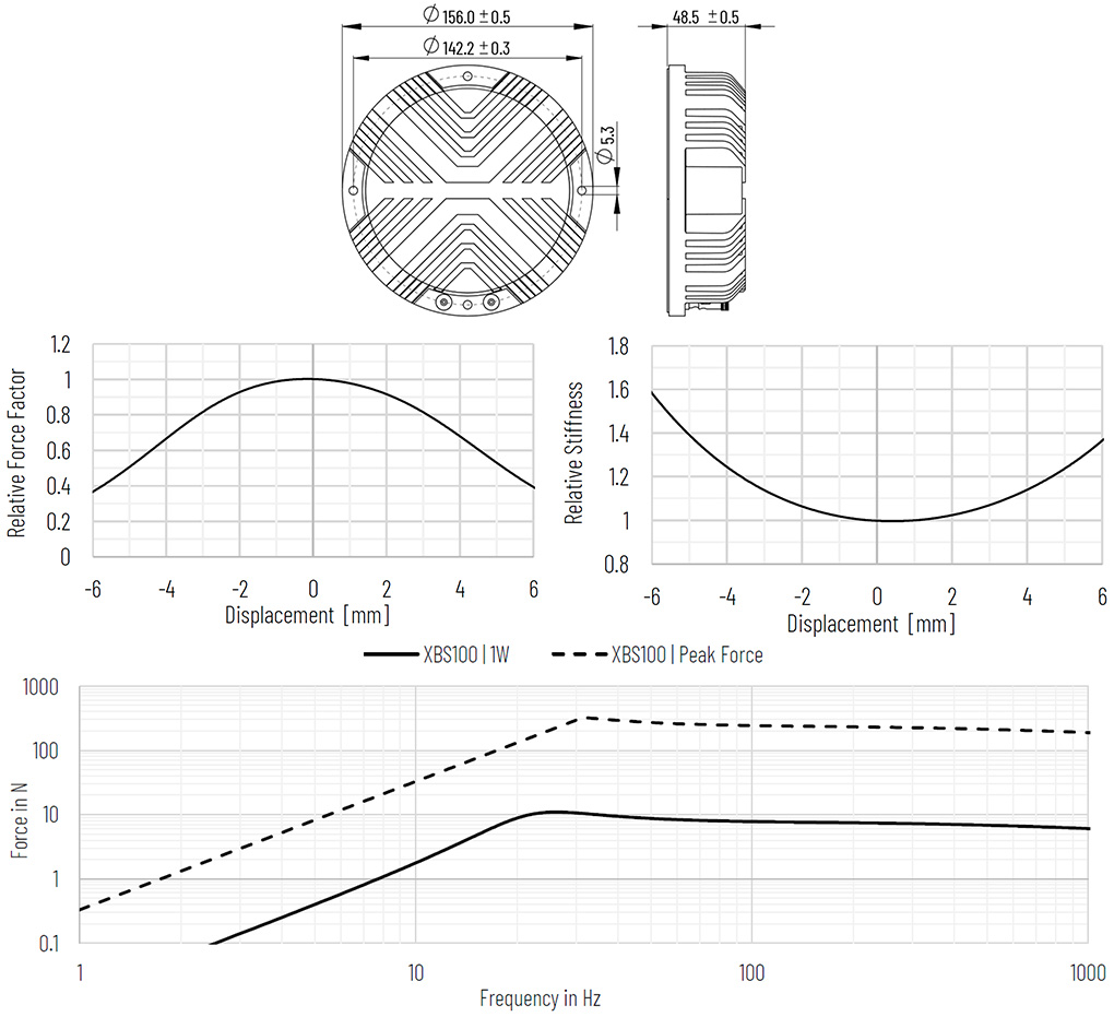 XCITE XBS100-4 : Dimensions and measurements