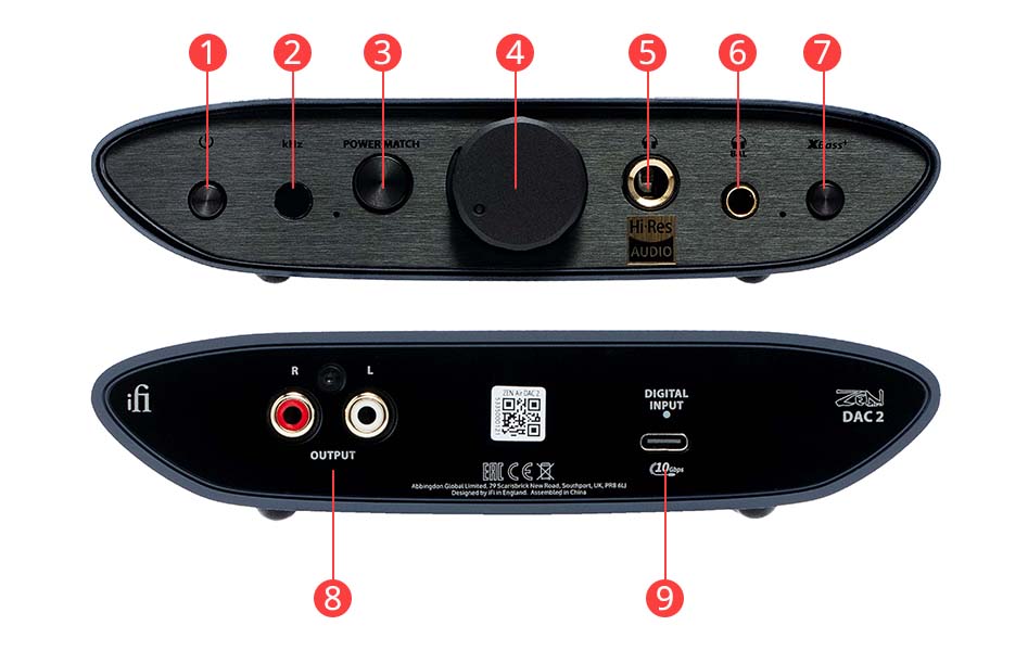 Aper&ccedil;u du IFI AUDIO ZEN Air DAC 2