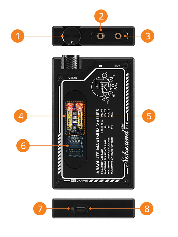 Overview of the NOBSOUND P10-PRO
