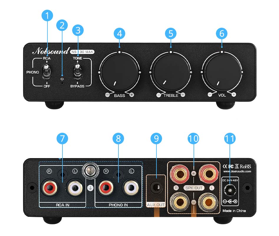 Aperçu du Douk Audio NS-13G