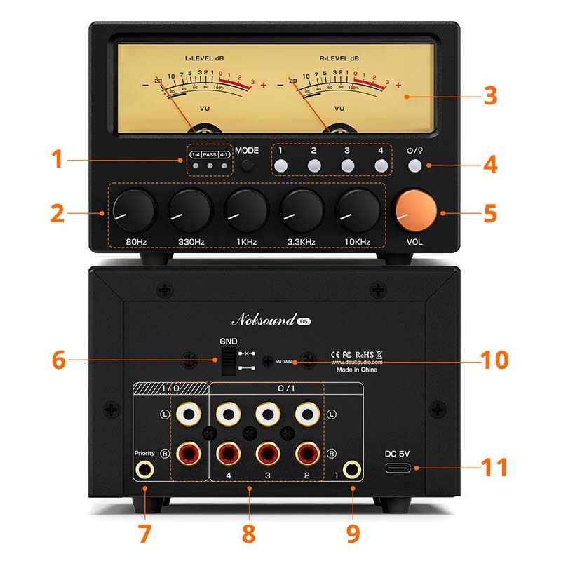 Aper&ccedil;u du DOUK AUDIO D5