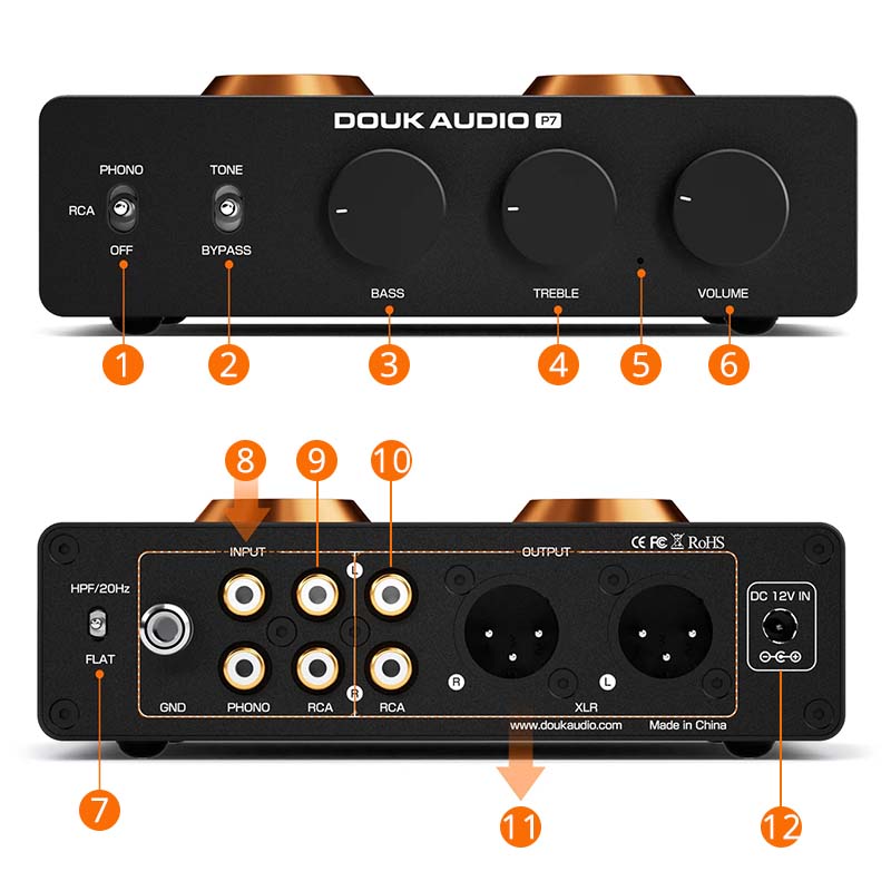 Aper&ccedil;u du DOUK AUDIO P7