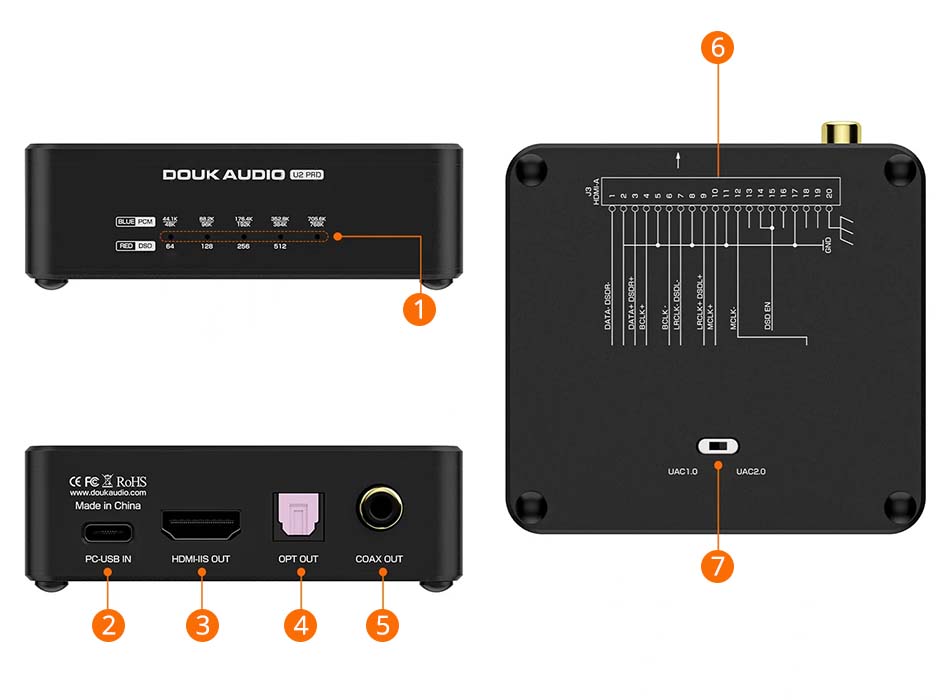 Aper&ccedil;u du DOUK AUDIO U2PRO