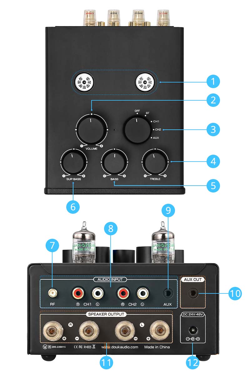 Overview of the DOUK AUDIO T6PRO