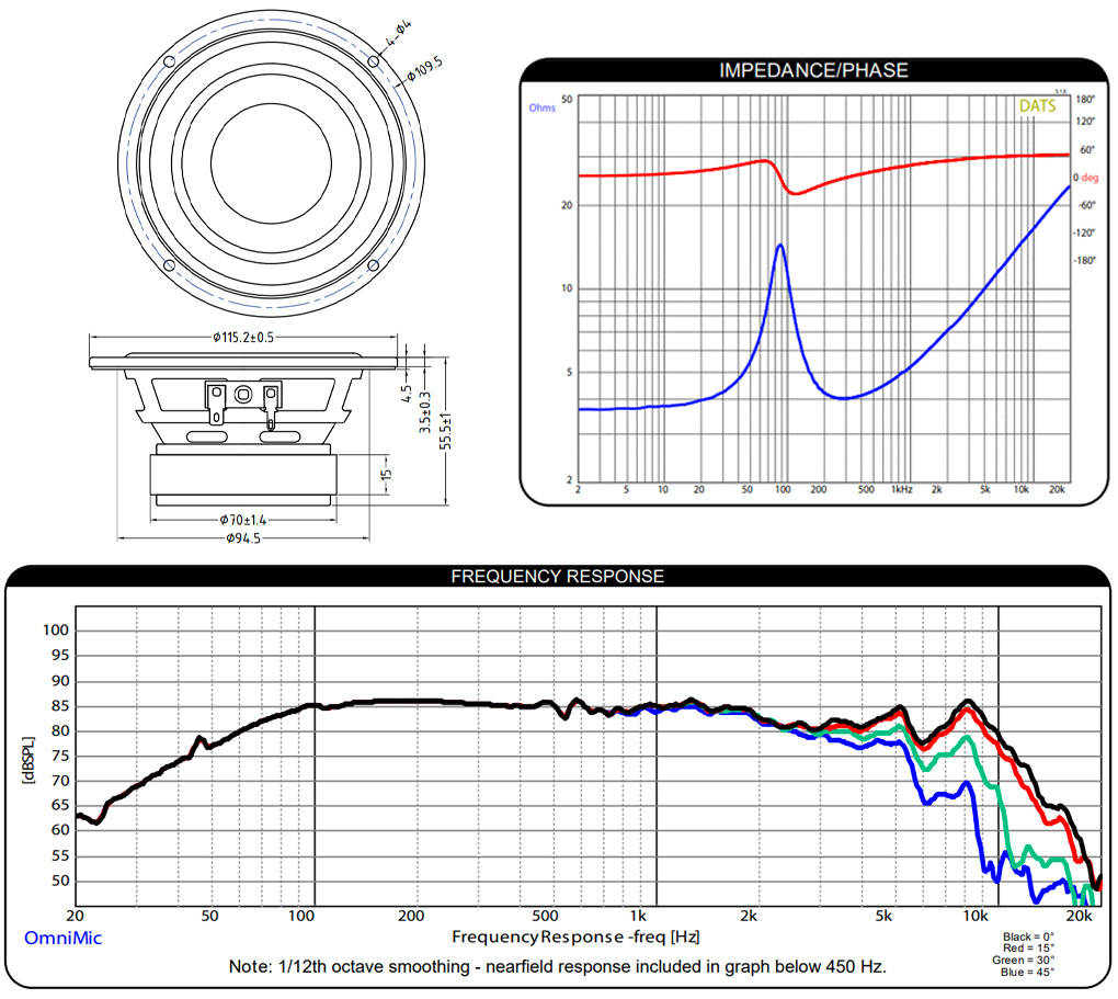 Dayton Audio PCS115-4 : Dimensions and measurements